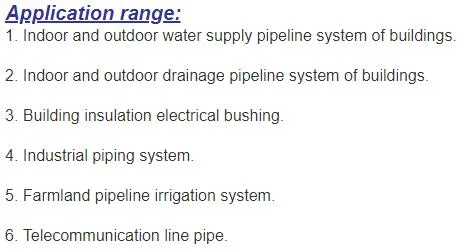 UPVC/PVC-U Pipe for Drainage